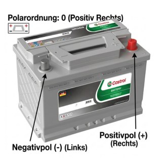 Castrol 12V 60Ah AGM Araba Aküsü 900A Start Stop Bakım Gerektirmeyen Marş Aküsü